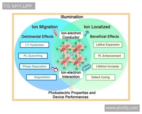 南京滑板队实力分析与表现评估:数据揭示团队潜力与发展方向